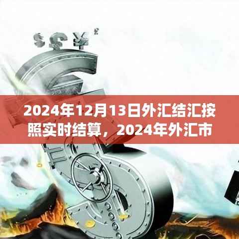 2024年外汇实时结算操作指南，高效结汇，轻松掌握市场动态
