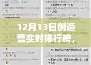 创造营热血青春之战，实时排行榜揭晓，12月13日青春闪耀