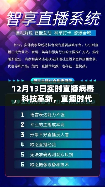 揭秘病毒直播先锋的魅力,科技革新与直播时代的交融融合