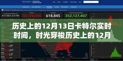 揭秘历史上的卡特尔实时时间,智能科技产品的超凡魅力回顾与时光穿梭