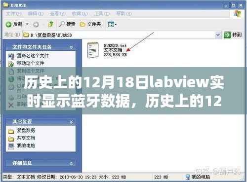 历史上的12月18日，Labview实时显示蓝牙数据的里程碑事件