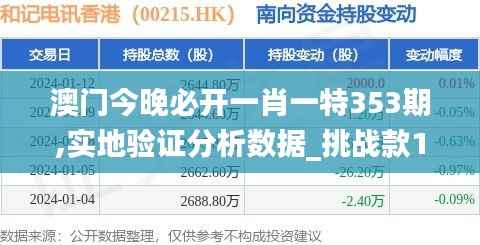 澳门今晚必开一肖一特353期,实地验证分析数据_挑战款18.607