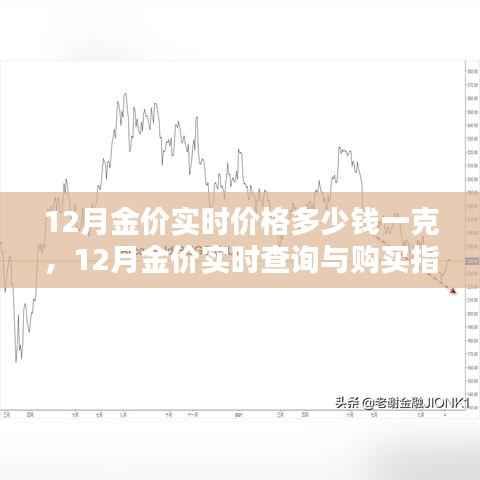 12月黄金价格实时查询与购买指南,掌握金价走势,轻松选购黄金