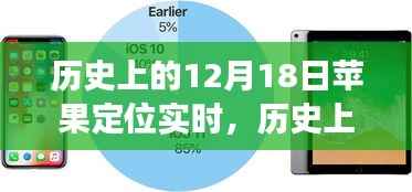 历史上的苹果定位时刻,变革中的启示与未来自信成就之路