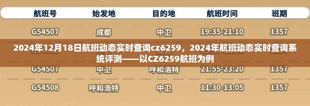 以CZ6259航班为例,2024年航班动态实时查询系统评测及航班动态实时查询