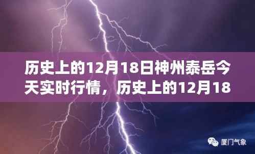 历史上的12月18日神州泰岳行情深度回顾与实时洞察