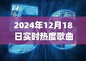 探秘自然秘境,2024年实时热度歌曲下载网站的心灵交响乐章