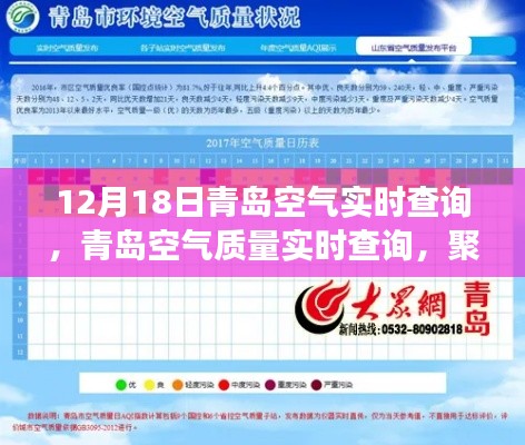 青岛空气质量实时解读与深度科普解析,聚焦要点,探寻空气质量背后的秘密(12月18日更新)