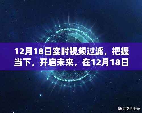 12月18日实时视频过滤,重塑自我,拥抱变化的力量