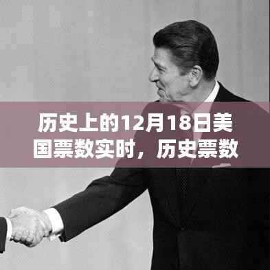 揭秘历史票数,美国12月18日实时票数统计指南