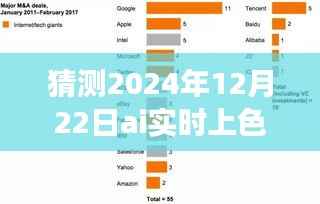 揭秘未来,AI实时上色技术中的边线去除之道,预测2024年12月的新进展趋势