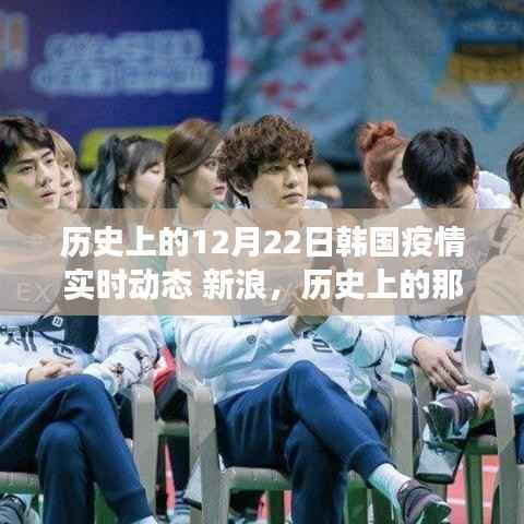 历史上的美好瞬间与韩国疫情下的探索之旅,韩国疫情实时动态新浪播报