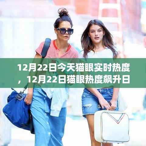 猫眼热度飙升日,学习变化,自信成就与你同行