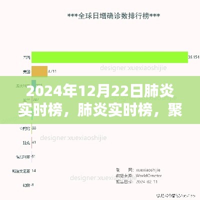 攀高结贵