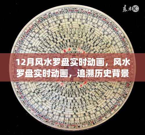 风水罗盘实时动画,探寻历史背景与时代影响力