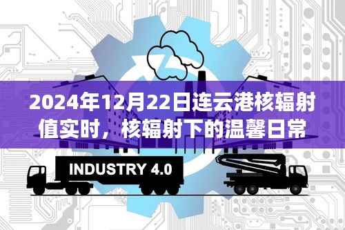 连云港核辐射下的温馨日常,实时记录趣事与感悟