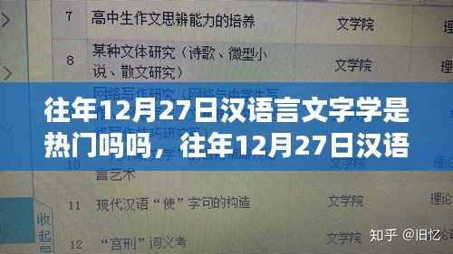 汉语言文字学在往年12月27日的热门程度分析,观点论述与标题概述