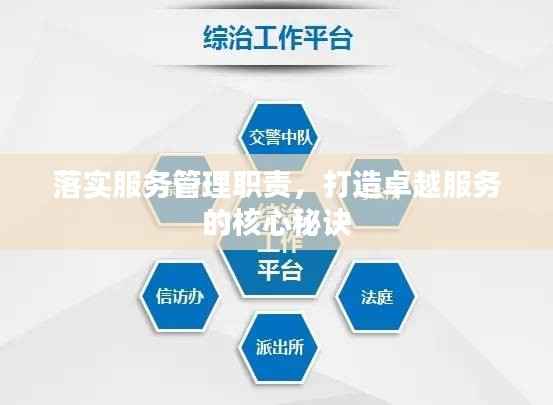 落实服务管理职责,打造卓越服务的核心秘诀