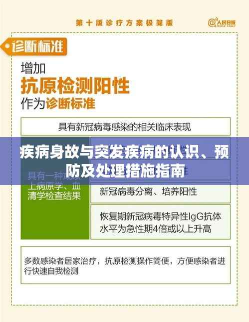 疾病身故与突发疾病的认识、预防及处理措施指南