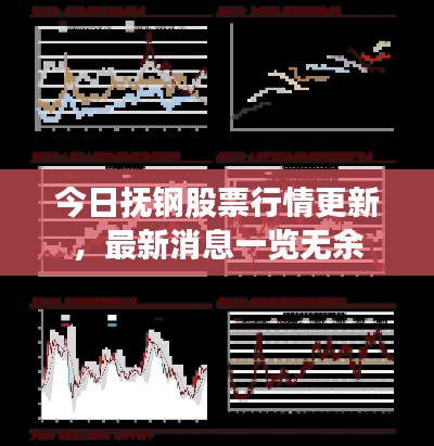 今日抚钢股票行情更新,最新消息一览无余