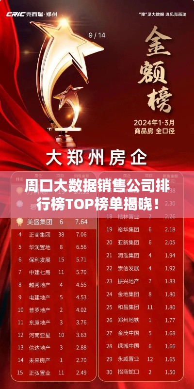 周口大数据销售公司排行榜TOP榜单揭晓!