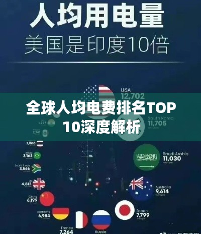 全球人均电费排名TOP10深度解析
