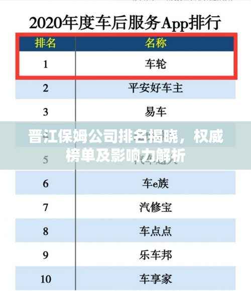 晋江保姆公司排名揭晓,权威榜单及影响力解析