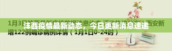 沣西疫情最新动态,今日更新消息速递