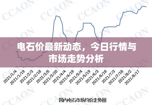 巧舌如簧 第3页