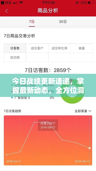 今日战绩更新速递,掌握最新动态,全方位洞悉战绩查看渠道