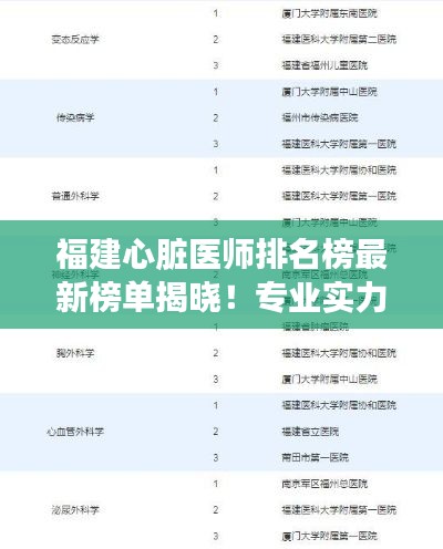 福建心脏医师排名榜最新榜单揭晓!专业实力大比拼