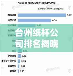 台州纸杯公司排名揭晓，行业影响力不容小觑