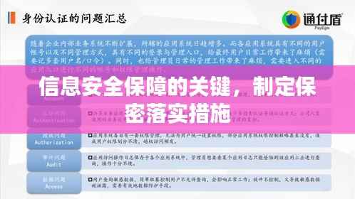 信息安全保障的关键,制定保密落实措施