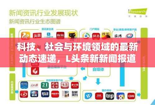 科技、社会与环境领域的最新动态速递,L头条新新闻报道