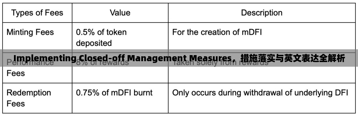Implementing Closed-off Management Measures,措施落实与英文表达全解析