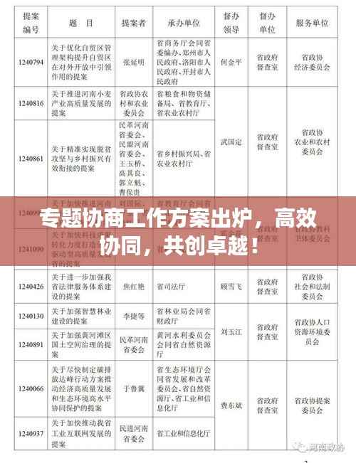 专题协商工作方案出炉,高效协同,共创卓越!