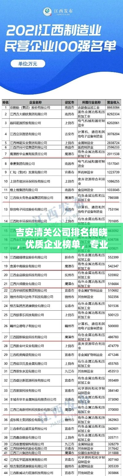 吉安清关公司排名揭晓，优质企业榜单，专业高效服务获百度力荐！