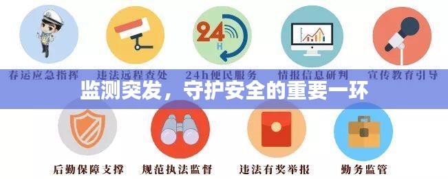 监测突发,守护安全的重要一环