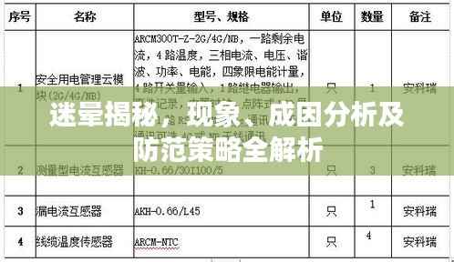 迷晕揭秘,现象、成因分析及防范策略全解析