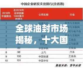 全球油封市场揭秘,十大国际油封厂家排名榜单!