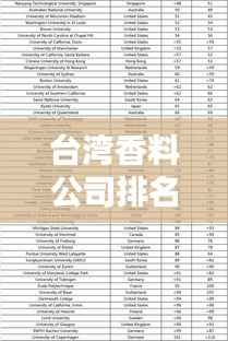 台湾香料公司排名揭晓,权威榜单揭秘行业巨头!