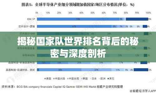 揭秘国家队世界排名背后的秘密与深度剖析