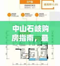 中山石岐购房指南,最新攻略助你轻松置业