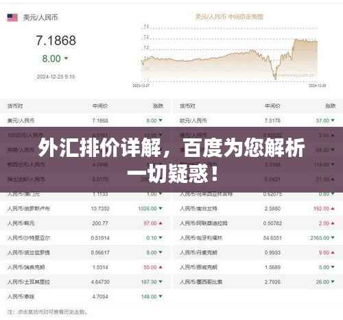 外汇排价详解,百度为您解析一切疑惑!