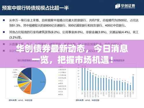 华创债券最新动态，今日消息一览，把握市场机遇！