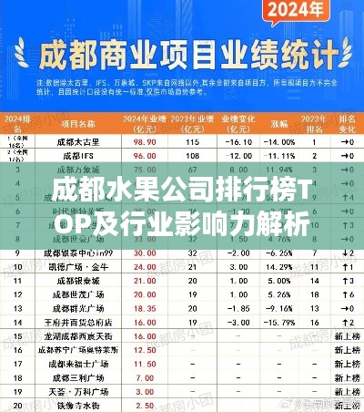成都水果公司排行榜TOP及行业影响力解析